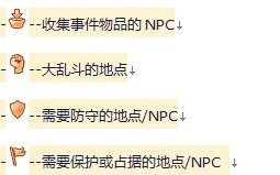 激战2新手攻略 - 激战2新手攻略推荐