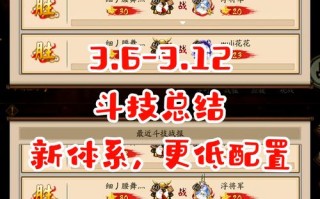 阴阳师哪个技能是嘲讽技能？阴阳师 嘲讽技能？