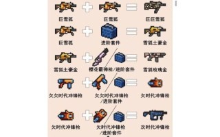 元气骑士游戏攻略（元气骑士游戏攻略大全）