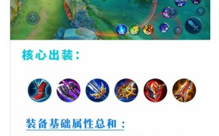 王者荣耀英雄教程攻略，王者荣耀英雄怎么操作技巧