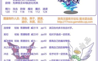 君主技能组？君主玩法