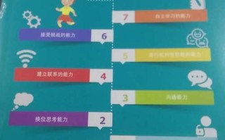 你会的技能？你的技能有什么好玩的