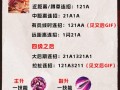 木兰最新攻略？木兰进阶技巧？
