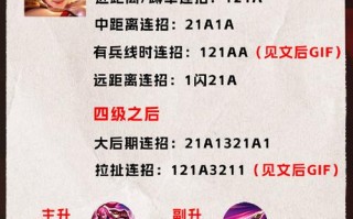 木兰最新攻略？木兰进阶技巧？