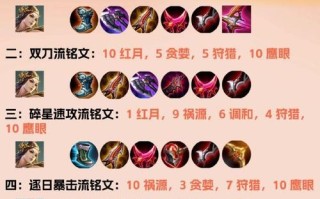 荣耀王者虞姬教程？王者中虞姬怎么玩？