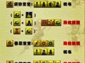 龙宫技能图？龙宫招式效果