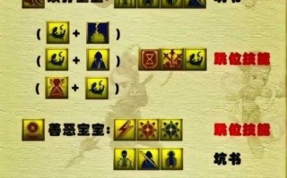 龙宫技能图？龙宫招式效果