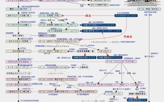 命运白金攻略？命运2白金勇士奖励
