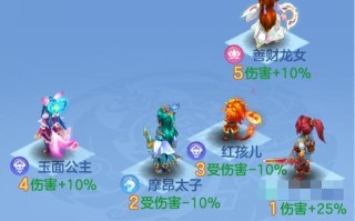 神武tc技能？神武wz技能