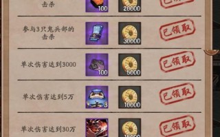 平安奇谭攻略 - 平安奇谭攻略中等鬼王酒吞