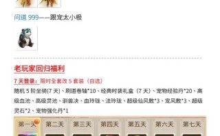 问道坐骑天赋技能？问道坐骑天赋技能升级需要多少钱？
