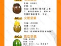 愈合技能？愈合技能说明？