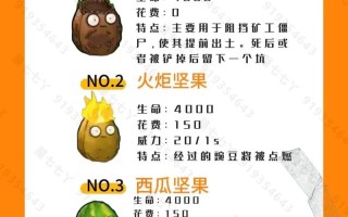愈合技能？愈合技能说明？