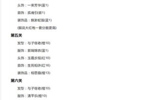 熹妃传杨玉环时装攻略？熹妃传杨玉环用什么珍宝