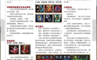 英雄联盟小鱼人技能 - 英雄联盟小鱼人技能加点