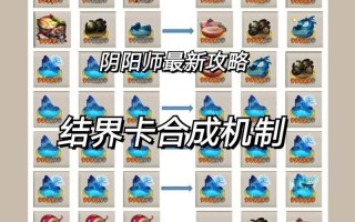 阴阳师合六星教学，阴阳师合一个六星需要
