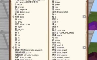 我的世界we插件教学 - 我的世界vv插件教程