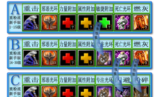 丛林肉搏技能介绍，丛林肉搏技能介绍图片