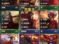 s7瑞兹技能介绍？瑞兹技能释放顺序
