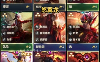 s7瑞兹技能介绍？瑞兹技能释放顺序