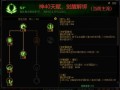 地下城堡技能？地下城堡职业大全