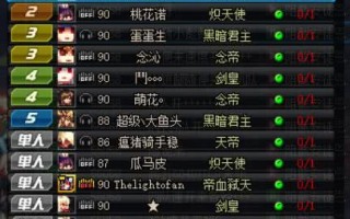 dnf安图尼攻略 - dnf新版本安图恩在哪