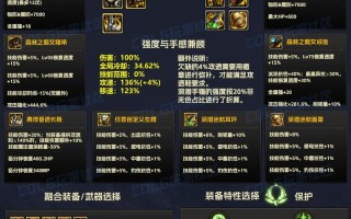 dnf武器制作教学，地下城武器制作