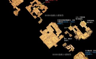 泰坦之旅图文攻略 - 泰坦之旅全图攻略