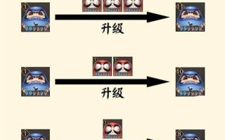 阴阳师升级攻略，阴阳师升级攻略大全