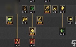 dnf战斗法师教学（dnf战斗法师操作难吗）