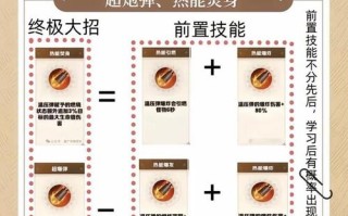 改僵技能，改僵学什么技能