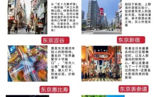 日本攻略购物篇？日本购物旅游攻略？