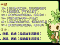 空灵兽技能？空灵兽进化