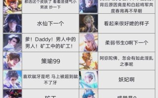 王者荣耀攻速教程，王者攻速计算公式