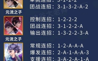 王者荣耀李白新手教学，王者荣耀李白基础教学