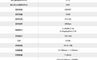 右转先生攻略？右转先行还是左转先行