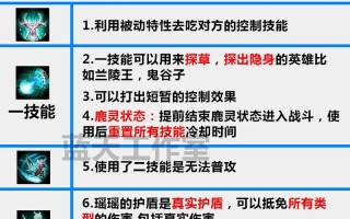 王者荣耀高级教学在哪（王者荣耀高级教学有经验吗）