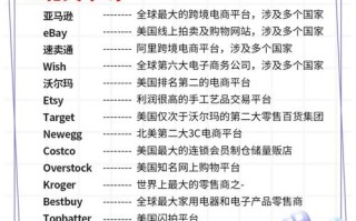 海外淘攻略，海外淘宝购物怎么操作