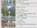 恶梦之旅攻略？恶梦之旅攻略图文