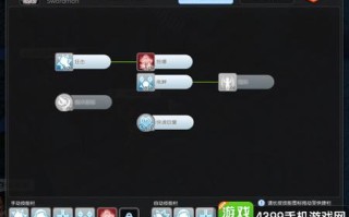 ro技能重置 - ro技能重置棒哪里使用