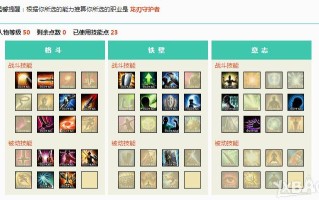 守护者技能加点图？守护者练哪个好