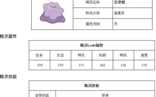 热血精灵王攻略（热血精灵王攻略图文）