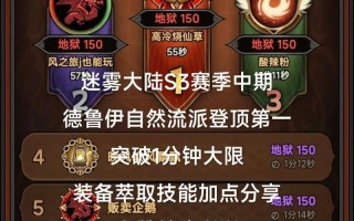 霍克技能，霍克iii