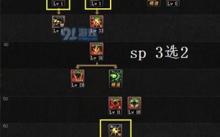 冰洁二觉技能？dnf冰洁二觉叫什么？