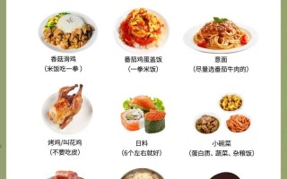 点外卖攻略（点外卖技巧知乎）
