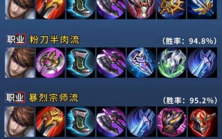 王者荣耀赵云进阶教学 - 2020王者荣耀赵云玩法与技巧