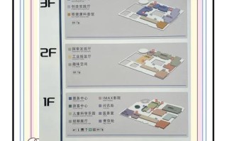 沈阳科技馆攻略 - 沈阳科技馆门票多少钱有什么玩的