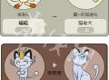 喵喵技能表？喵猫技能？