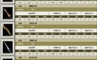 新挑战骑士技能加点（新挑战骑士技能加点显示图）