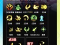 剑魂蓝色技能？剑魂怎么打蓝拳